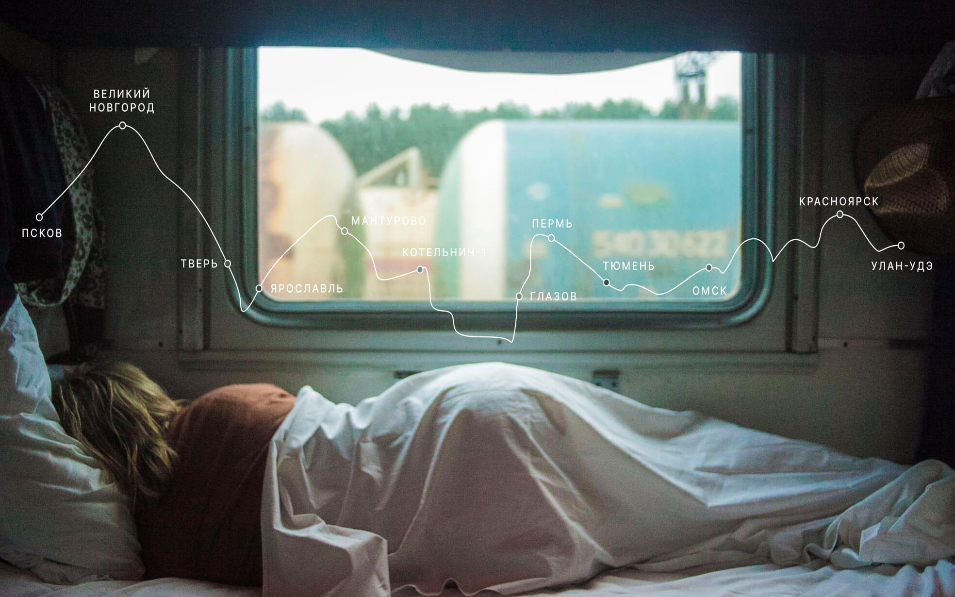 Изображение с девушкой, которая лежит на нижней полке у окна в поезде